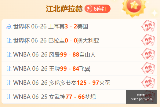 世界杯下注,体育博彩,足球投注,世界杯下注,体育博彩,足球投注,线上下注,世界杯赔率,下注策略,投注指南