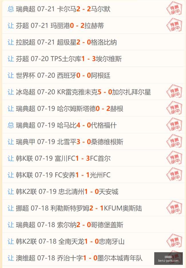 巴萨粉丝独,阿尔特塔紧,急连线小蜘,世界杯下注,体育博彩,足球投注,线上下注,世界杯赔率,下注策略,投注指南