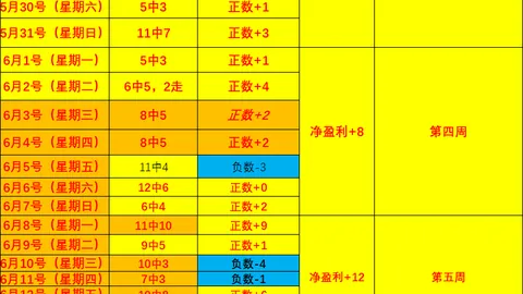 世界杯下注 112143