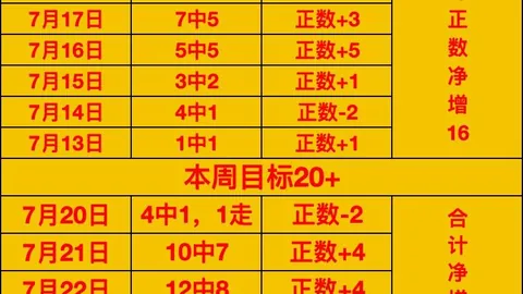 世界杯下注 121256